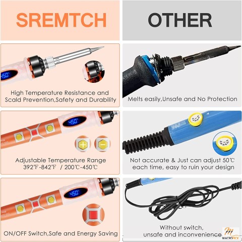 Digital Soldering Iron Kit with Tweezers,Desoldering Pump,Stand,5 Pcs Tips and Leather Storage Bag for Electronics Repairing